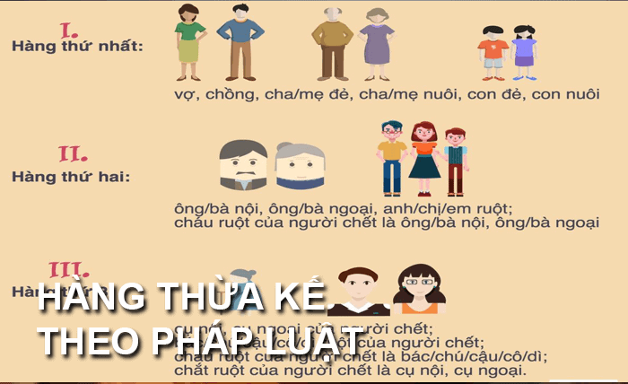 Diện những người thừa kế theo pháp luật gồm những ai?